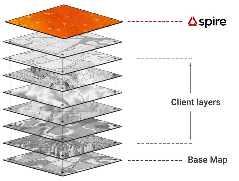 Illustration of map image layers using a base map, client layers and Spire data layer