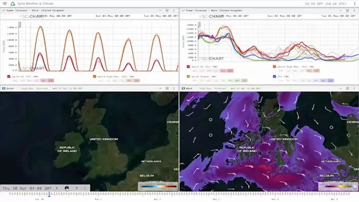 Spire Weather & Climate Cirrus dashboard animation